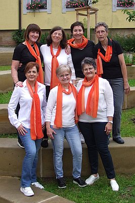Vorstand